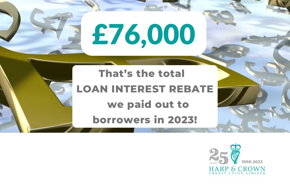 total loan rebate 2023