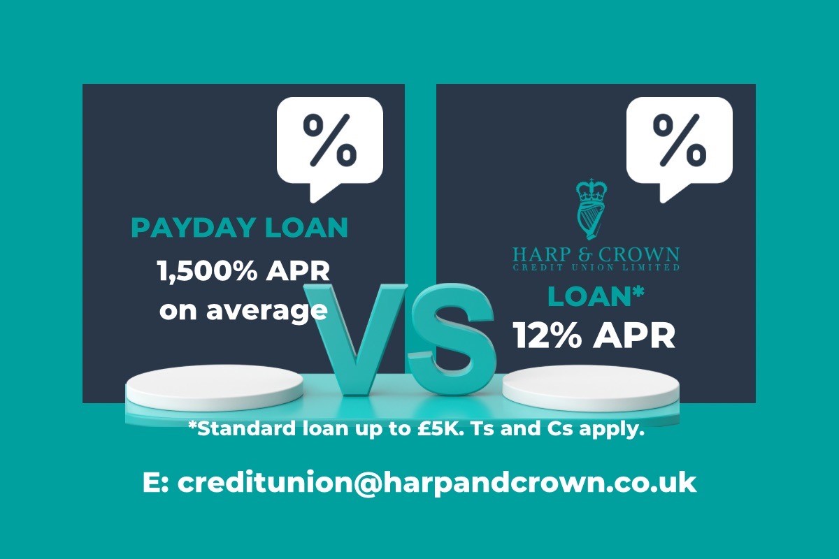 Avoid Payday loans Apr 23