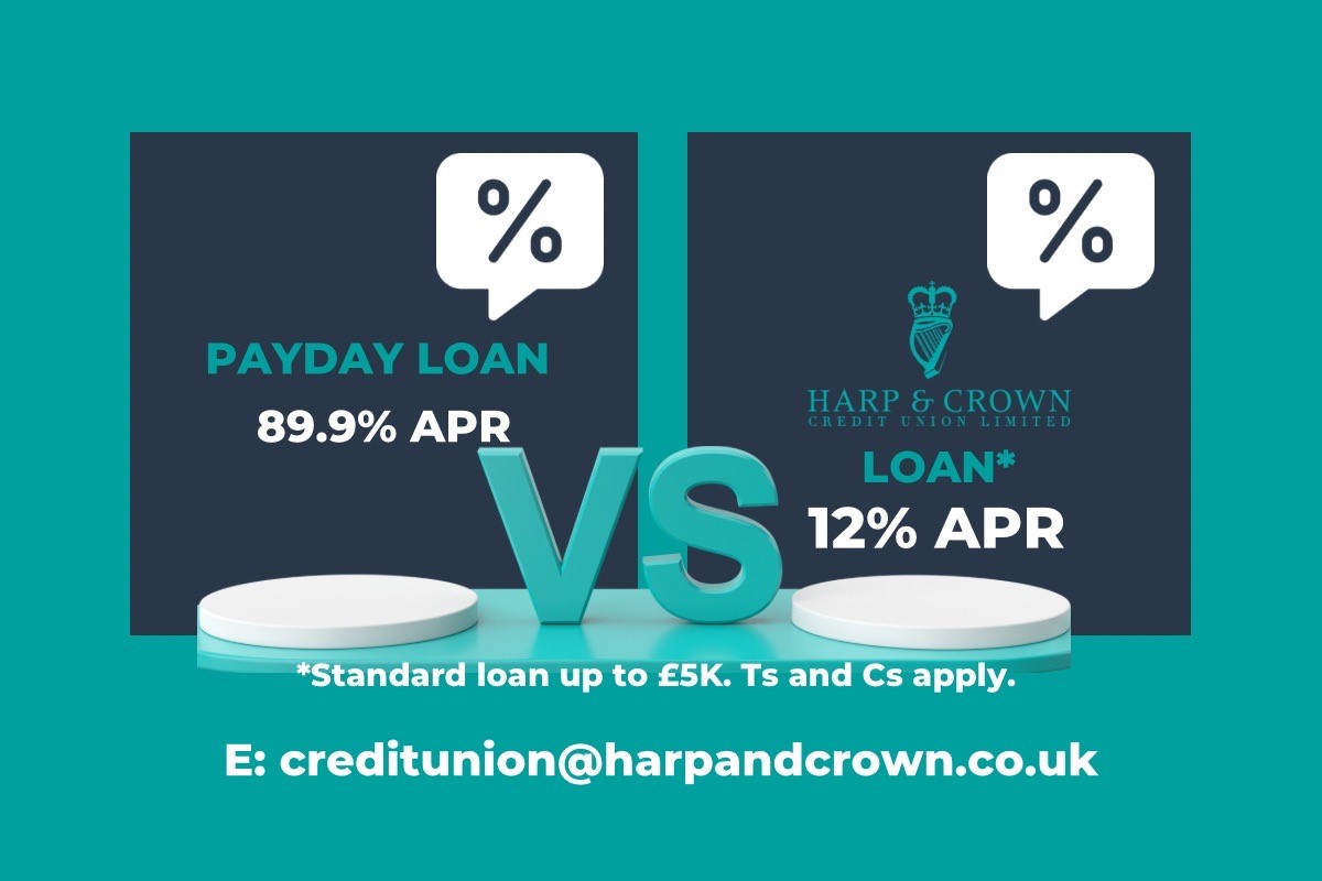 payday loans   